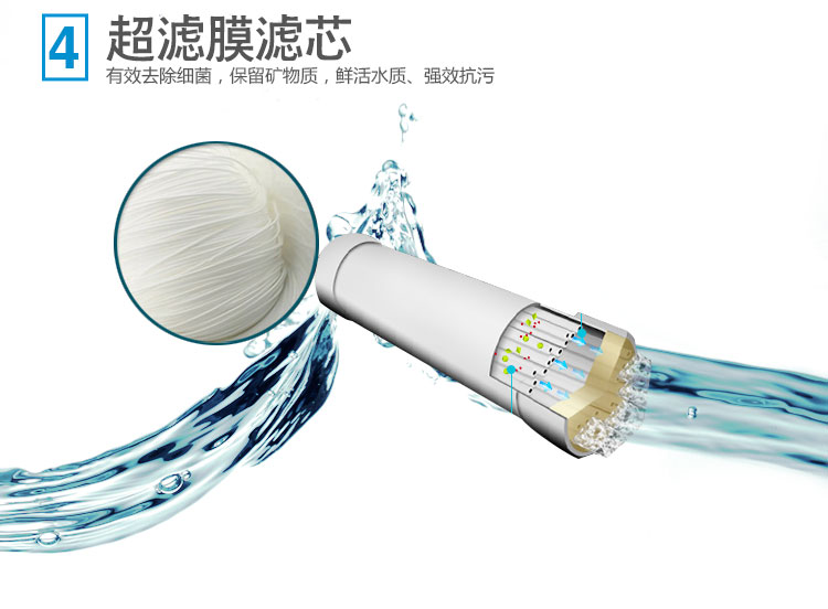 HMU-V2超濾膜 HMU-V2超濾膜